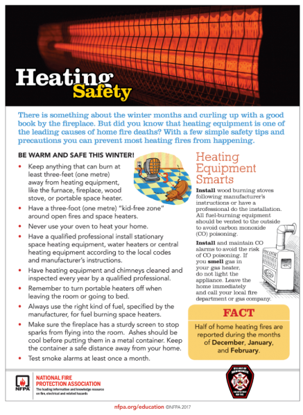 Heating Safety SMALL PNG