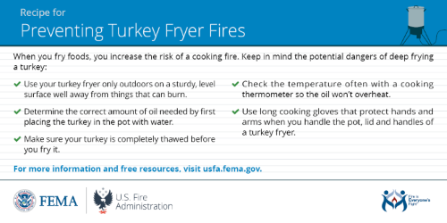 Safety Tips Turkey Fryer SMALL PNG