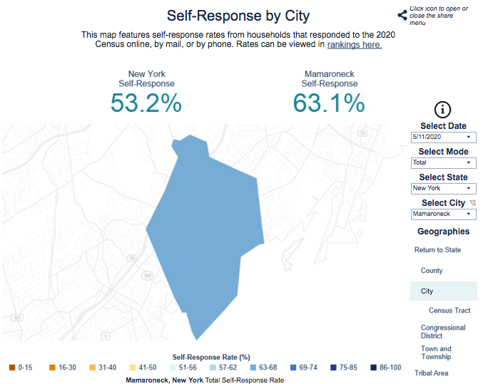 Response Rate as of 2020-05-11