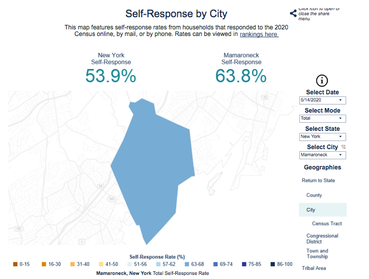 Response Rate as of 2020-05-14